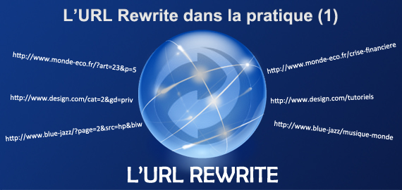 url_rewriting_pratique_1